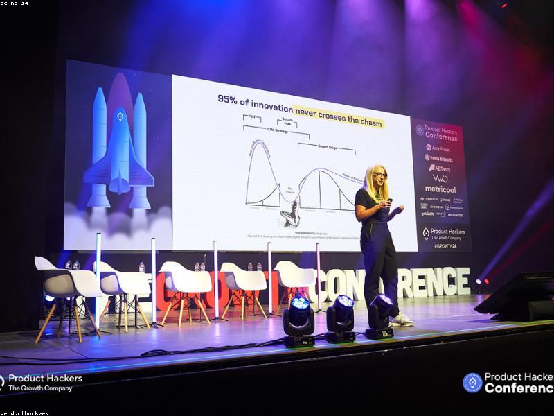 Streamline End-To-End Solutions Content Strategy