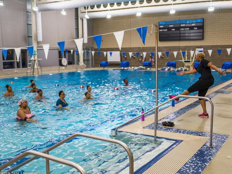 Expedite World-Class Supply-Chains Hatha Yoga