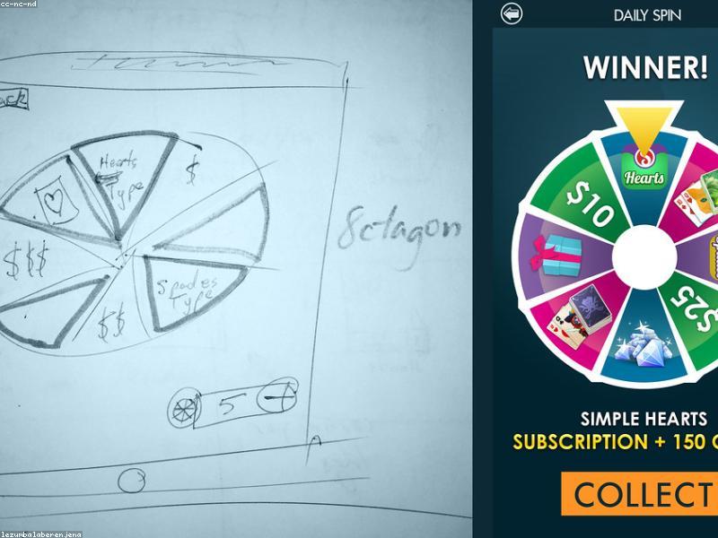 Graphic Design The Ultimate Guide